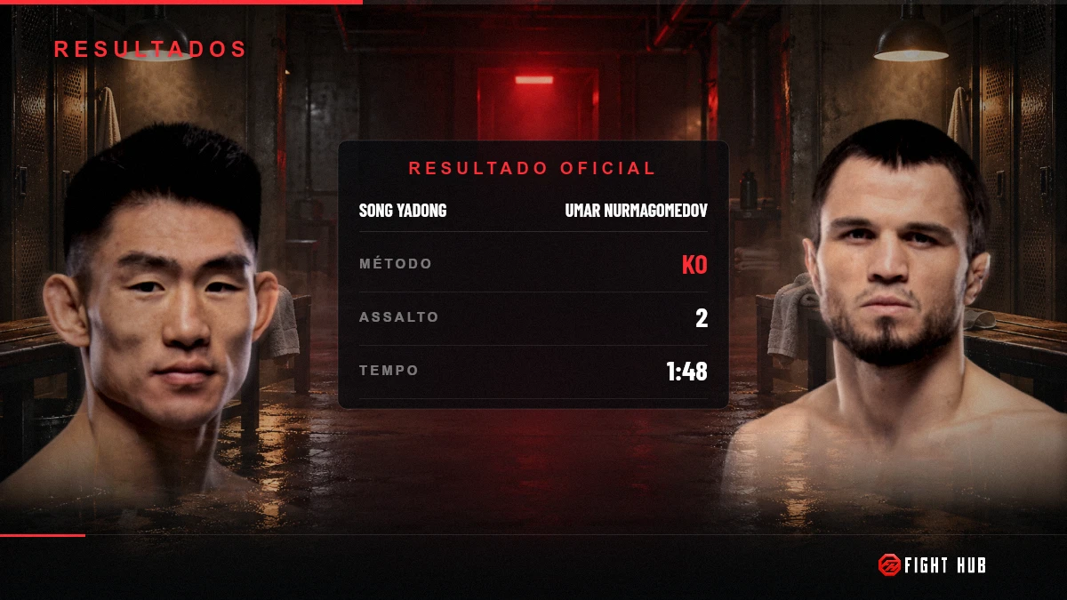 Song Yadong vs Umar Nurmagomedov — FightHub