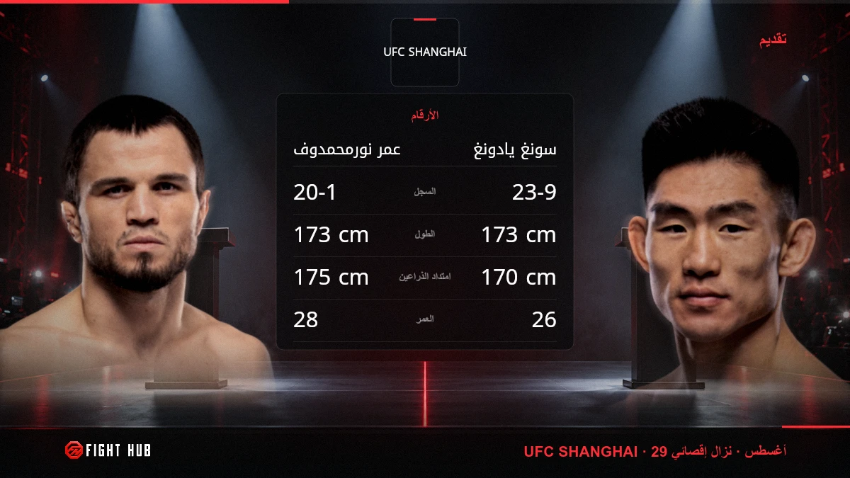 عمر نورمحمدوف vs سونغ يادونغ — FightHub