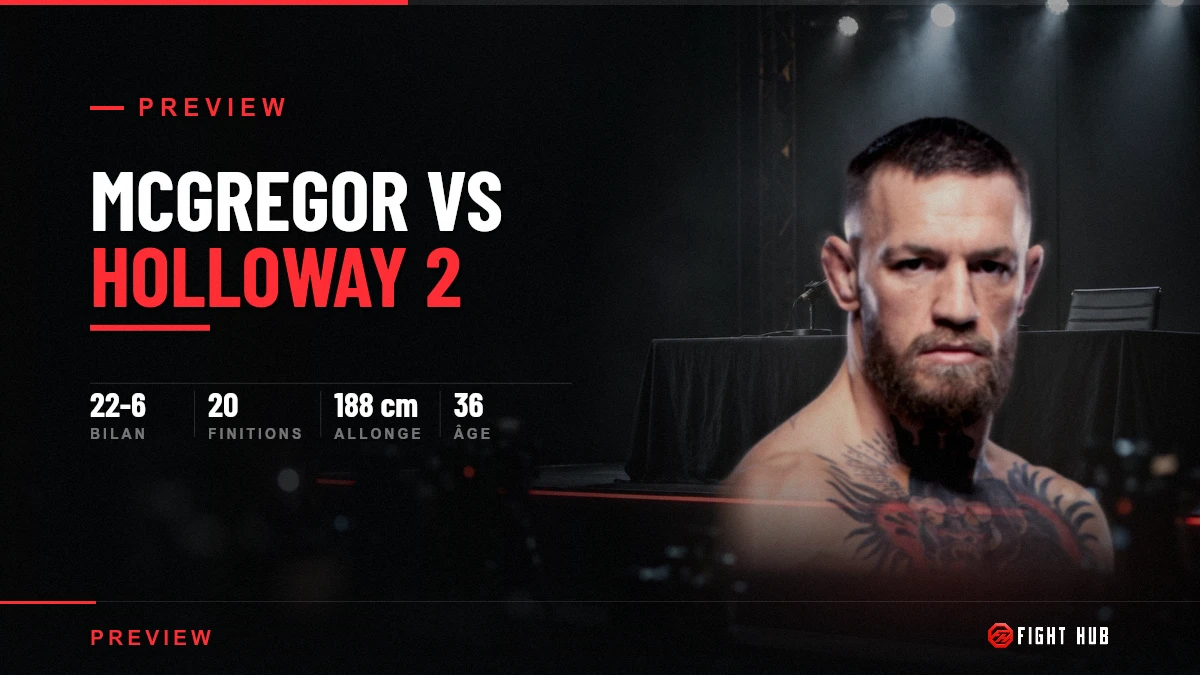 McGregor vs Holloway 2 : tout ce qui se joue à l'UFC 329 — FightHub