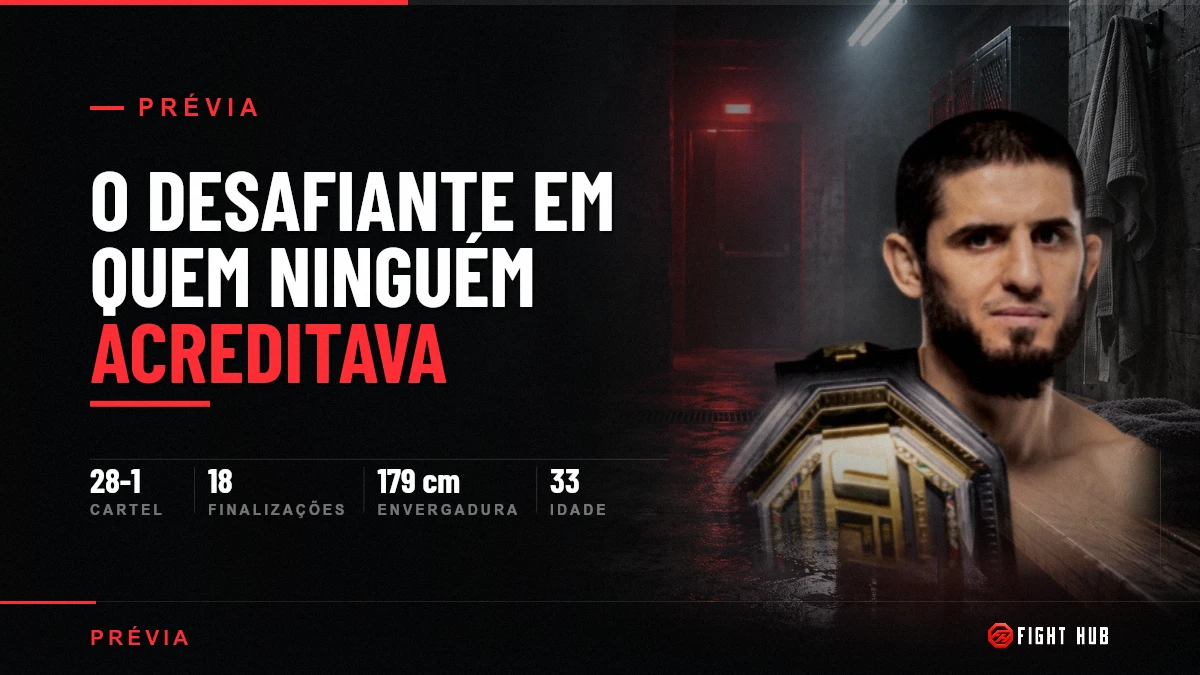 UFC 330: o desafiante em quem ninguém acreditava virou a aposta inteligente — FightHub