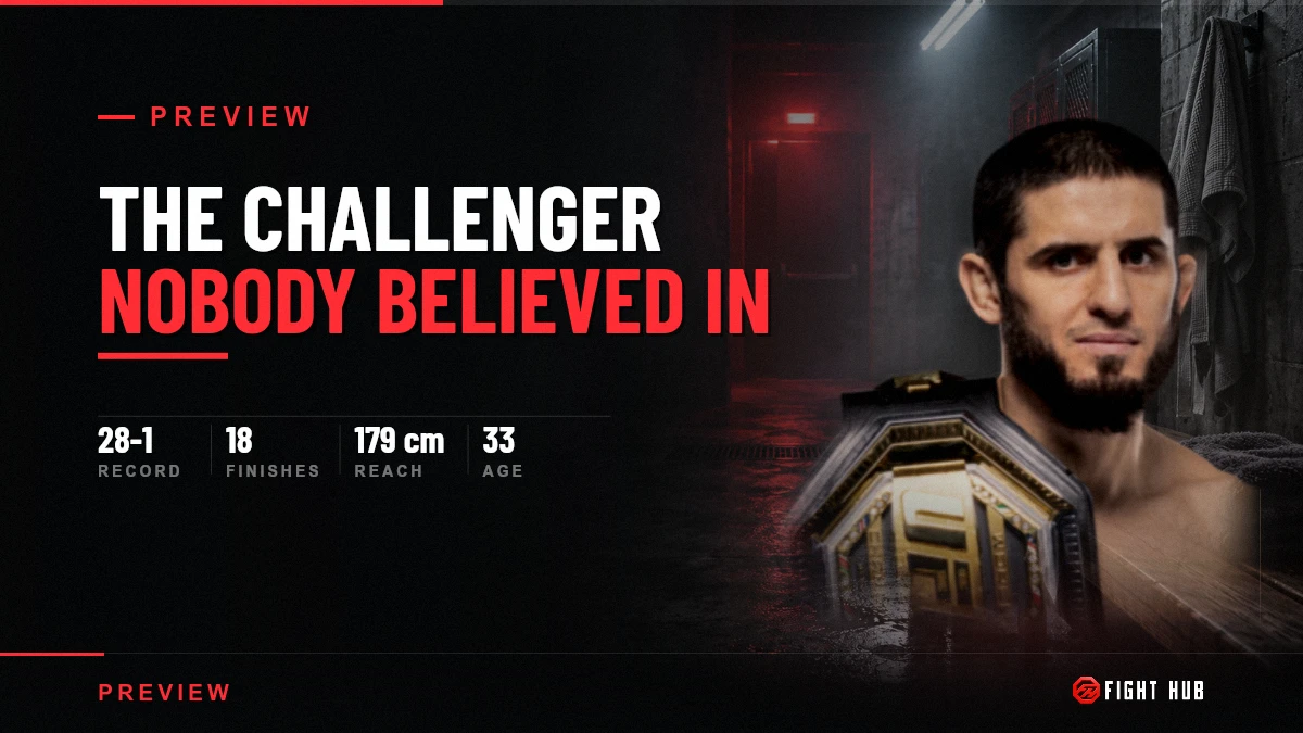 UFC 330: The Challenger Nobody Believed In Is Now the Smart Money — FightHub