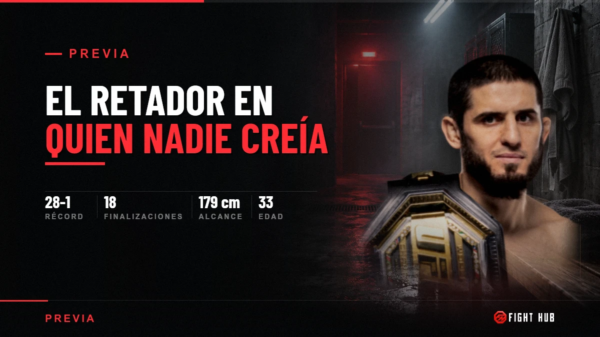 UFC 330: el retador en quien nadie creía es ahora la apuesta inteligente — FightHub