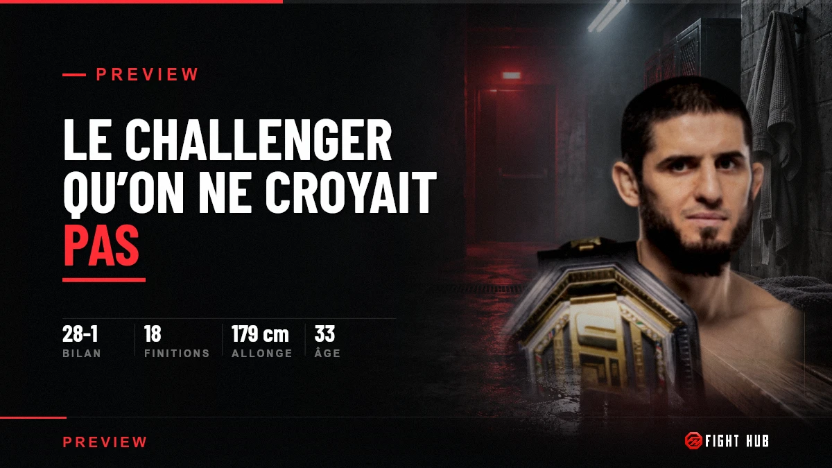UFC 330 : le challenger que personne ne croyait est devenu le pari malin — FightHub