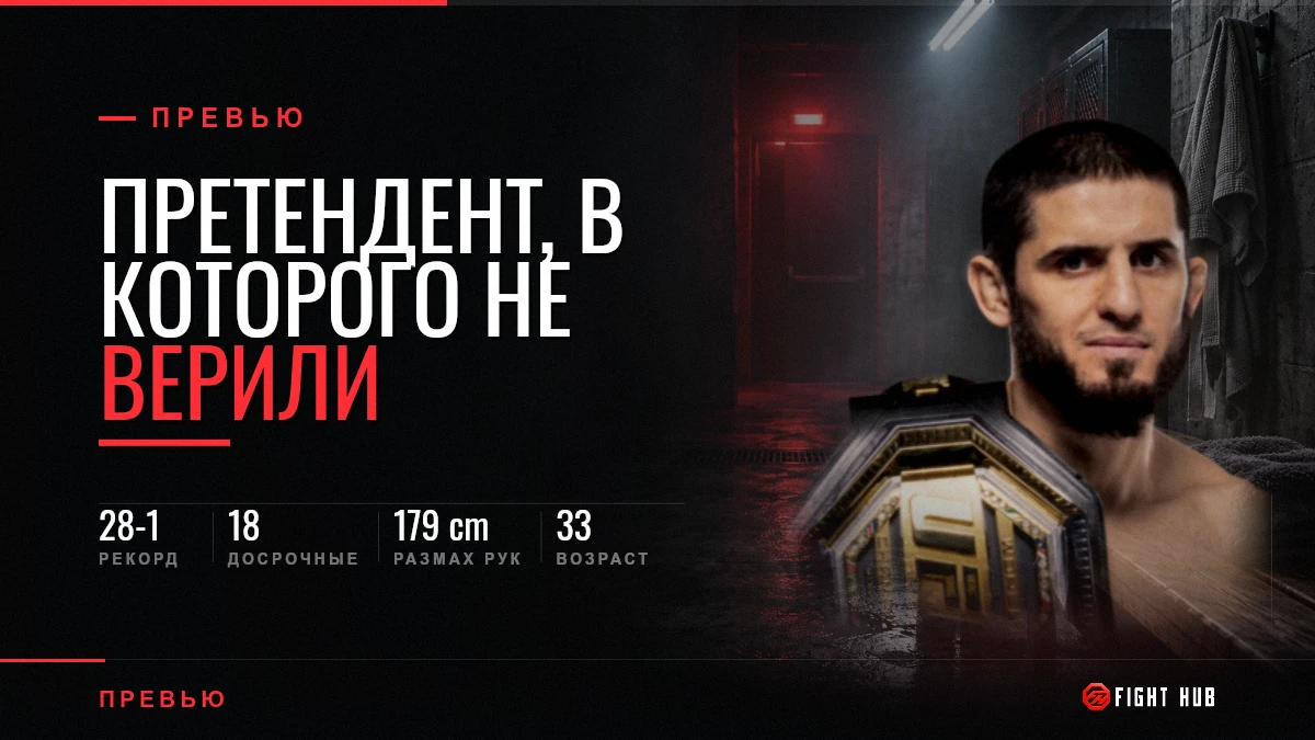 UFC 330: претендент, в которого не верили, стал выбором умных денег — FightHub