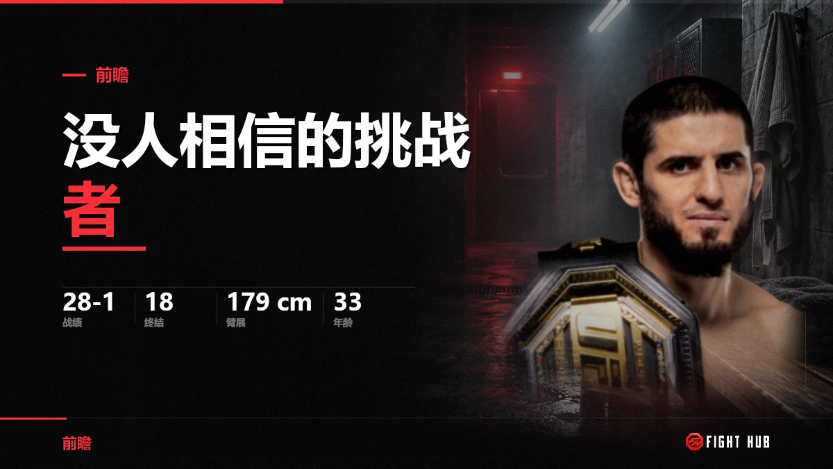 UFC 330:那个没人相信的挑战者,如今成了聪明钱的选择 — FightHub