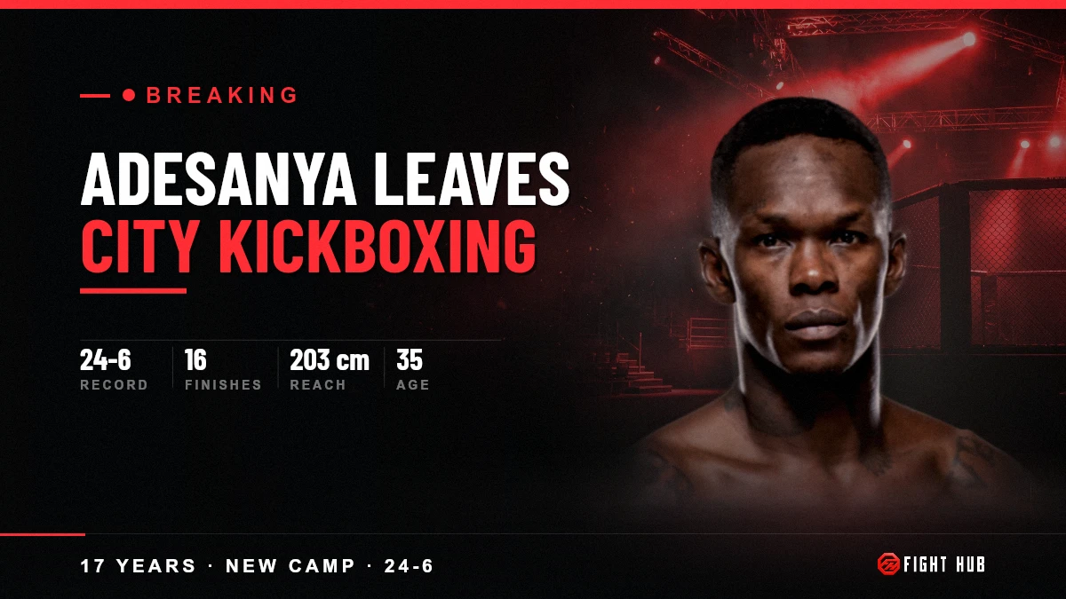 Adesanya leaves City Kickboxing — FightHub