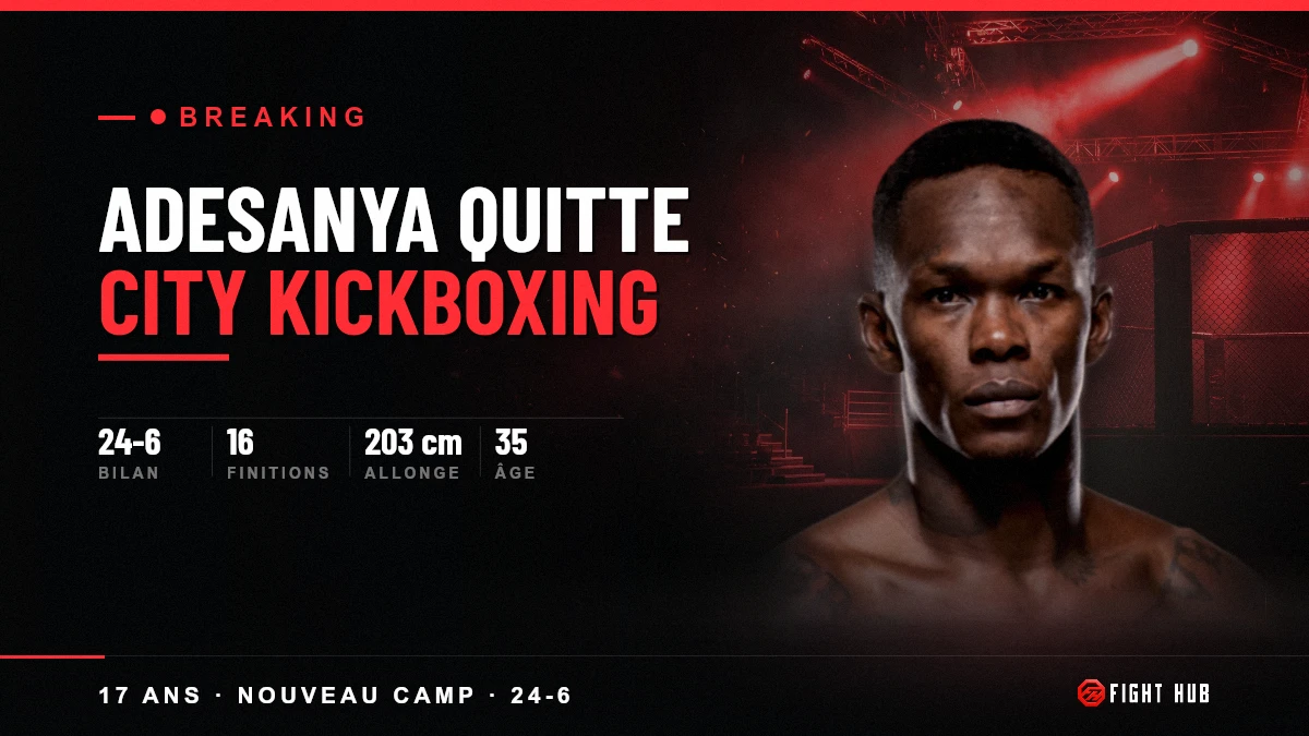 Adesanya quitte City Kickboxing — FightHub