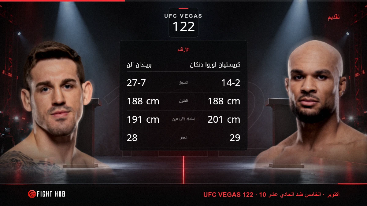 بريندان آلن vs كريستيان لوروا دنكان — FightHub