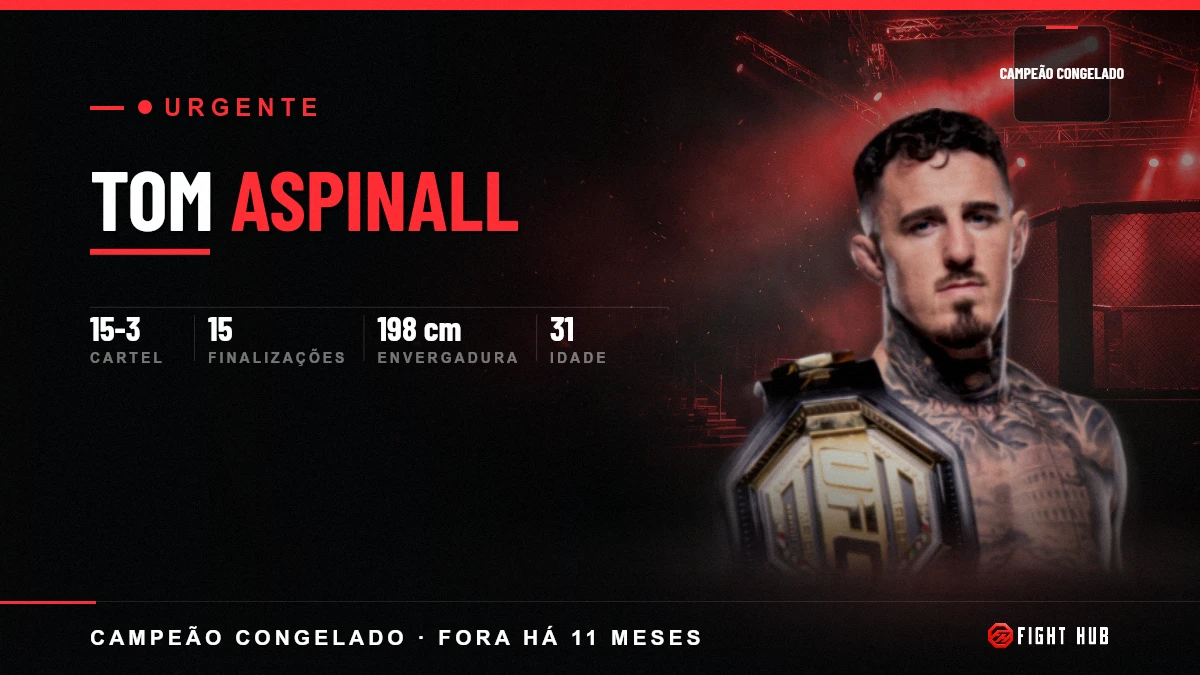 Tom Aspinall — FightHub