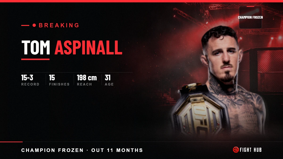 Tom Aspinall — FightHub