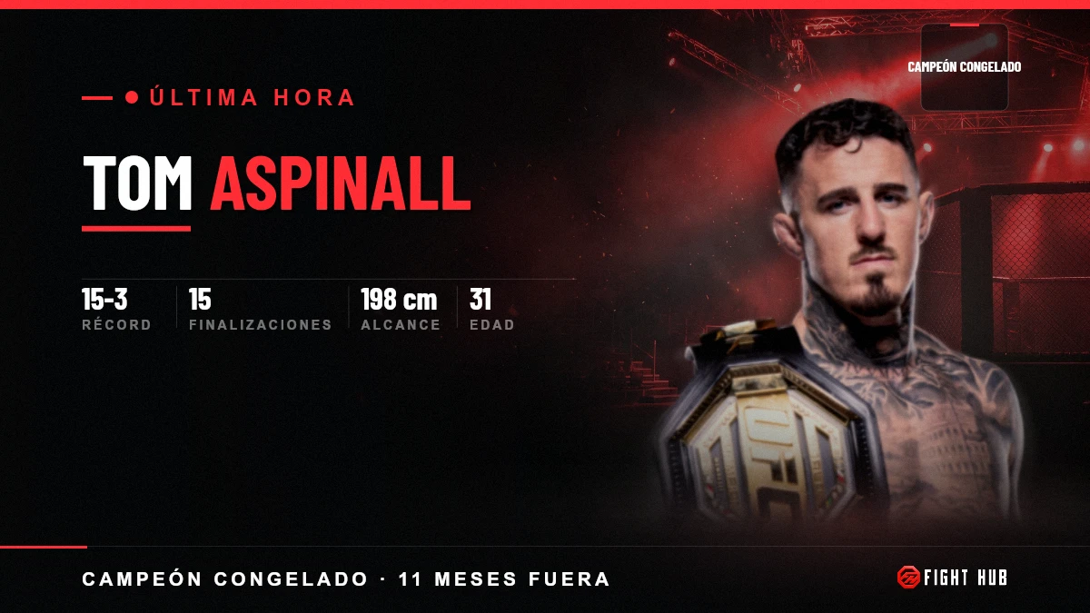 Tom Aspinall — FightHub