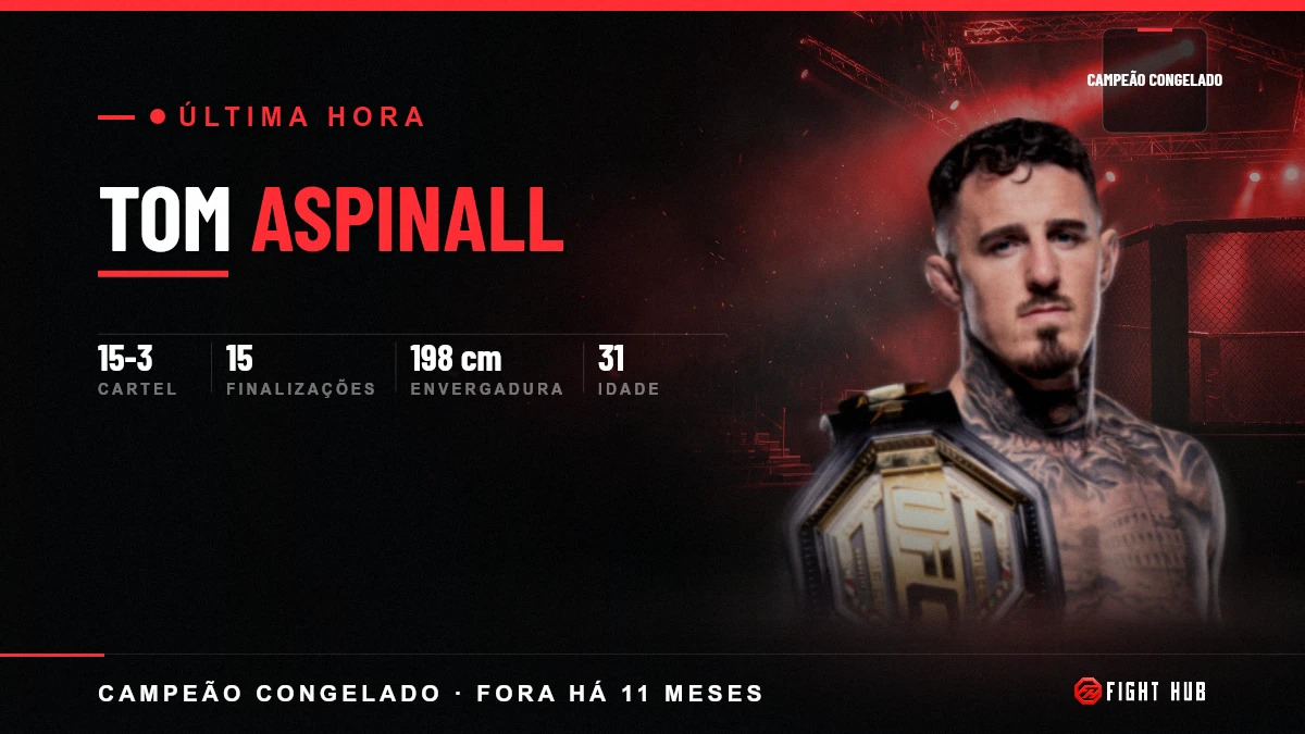 Tom Aspinall — FightHub