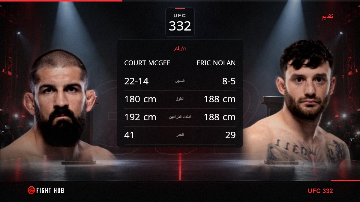Court McGee vs Eric Nolan — FightHub