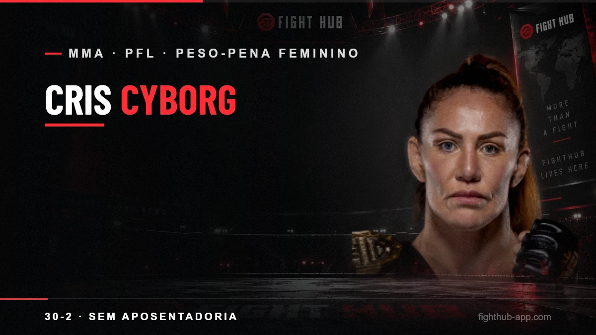 Cris Cyborg — FightHub