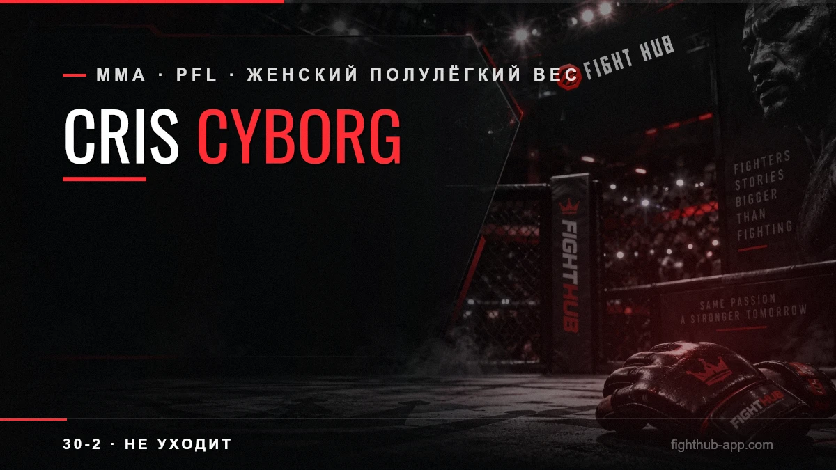 Cris Cyborg — FightHub