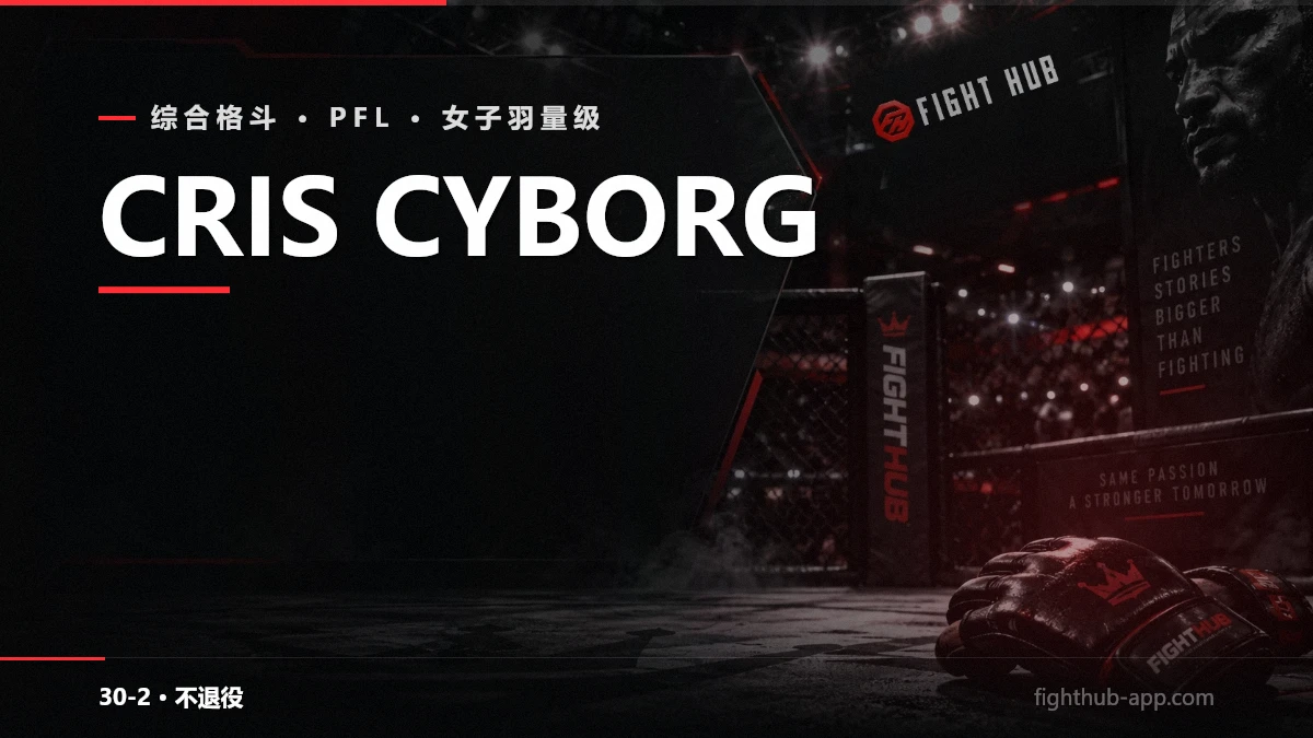 Cris Cyborg — FightHub