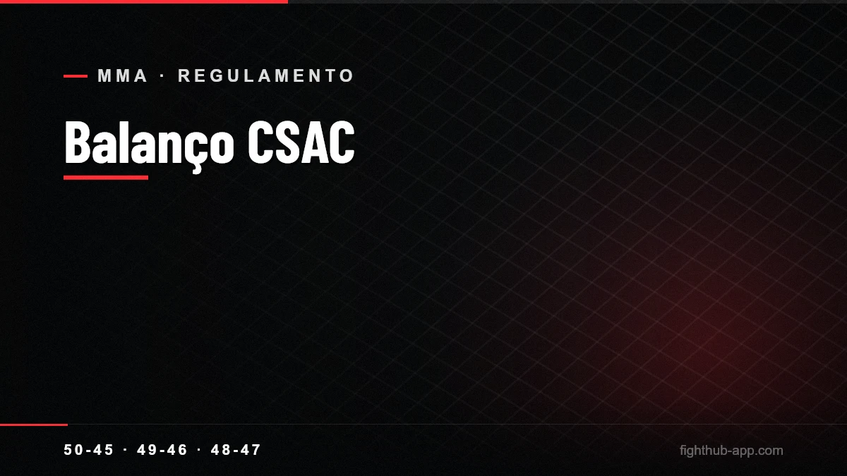 Balanço CSAC — FightHub