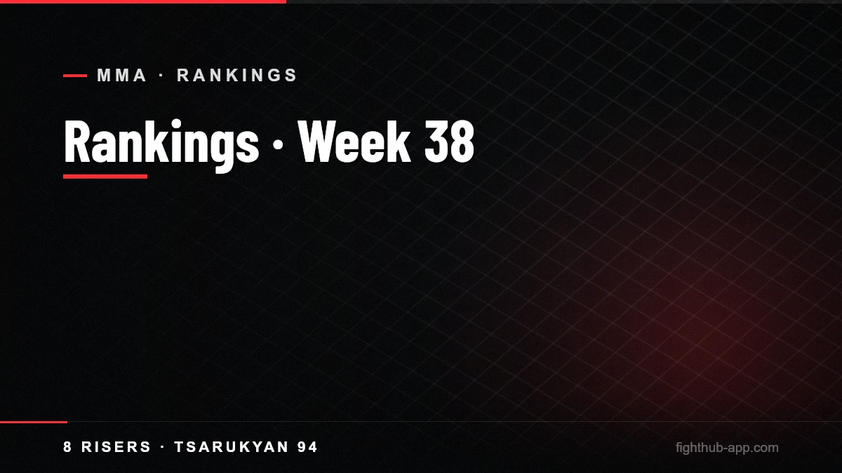Rankings · Week 38 — FightHub