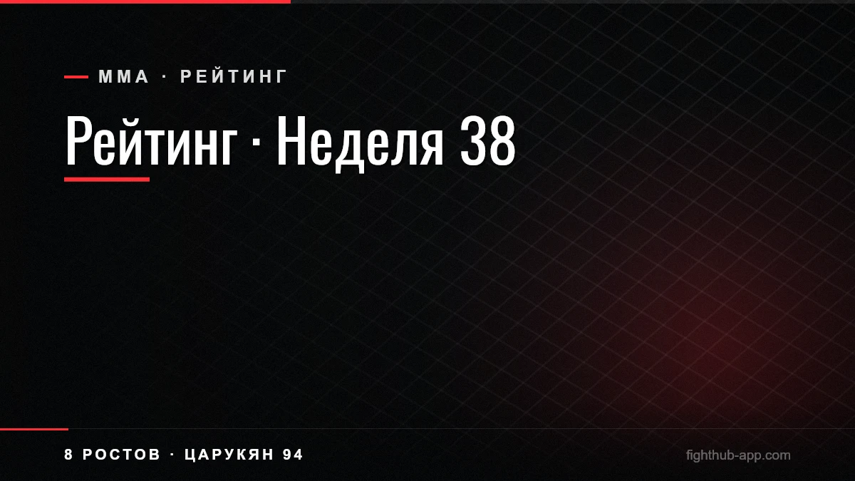 Рейтинг · Неделя 38 — FightHub