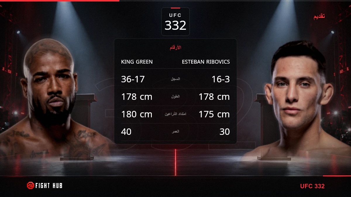 King Green vs Esteban Ribovics — FightHub