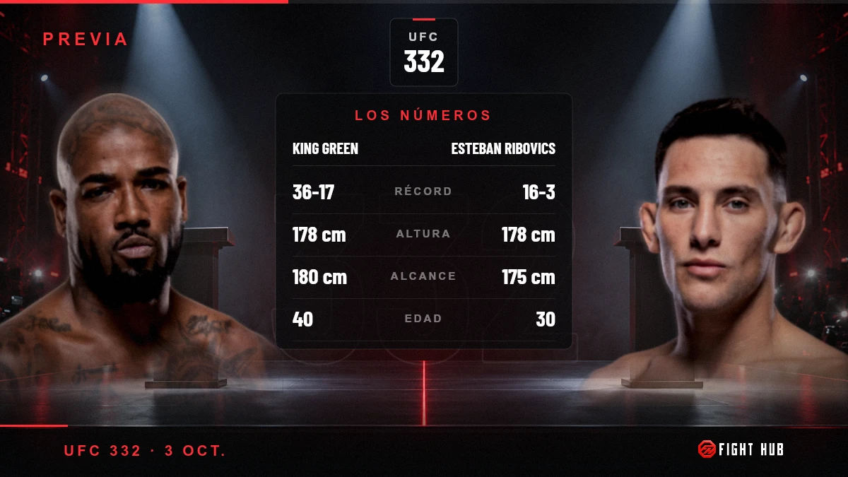 King Green vs Esteban Ribovics — FightHub