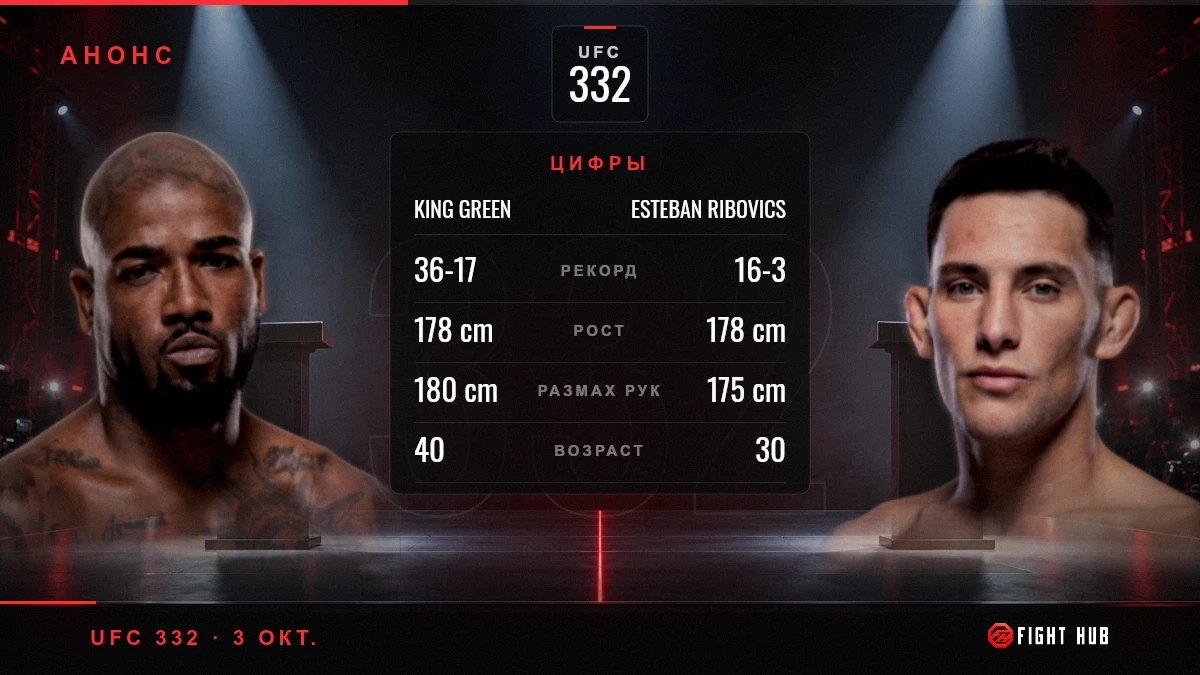 King Green vs Esteban Ribovics — FightHub