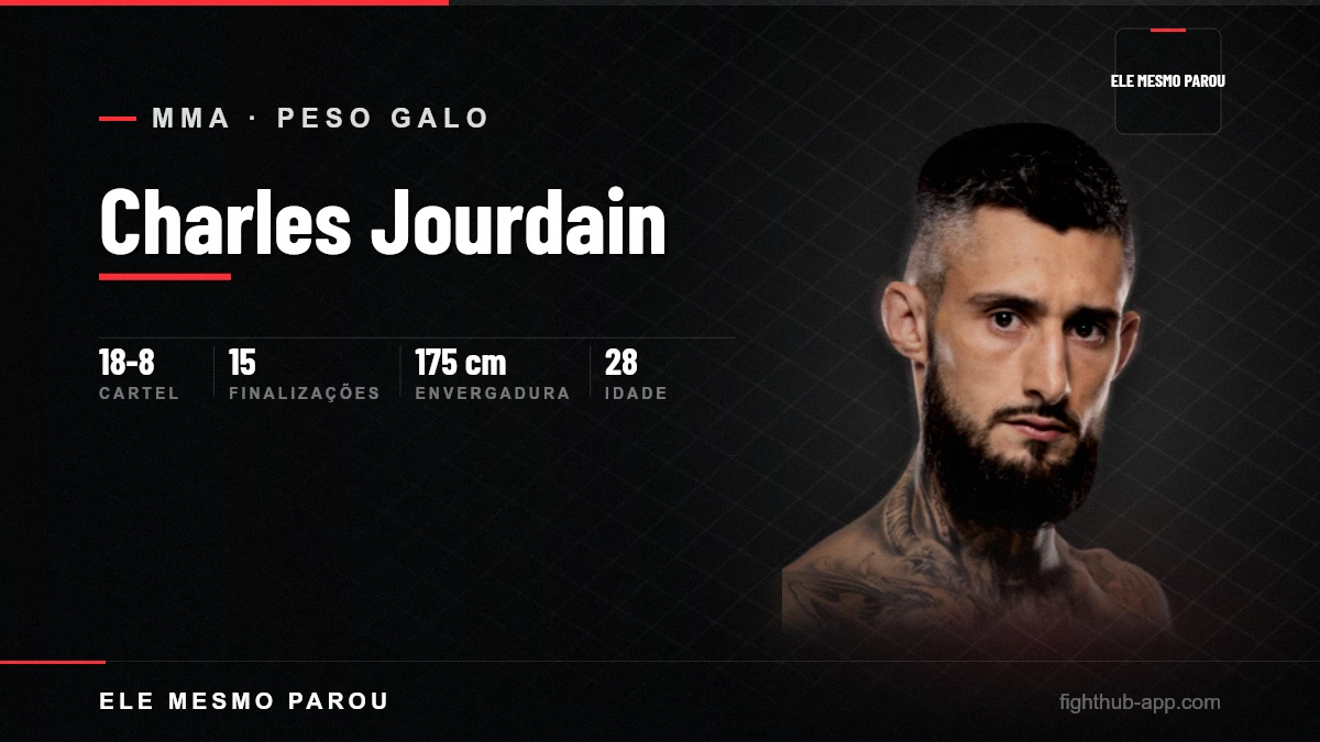 Charles Jourdain — FightHub