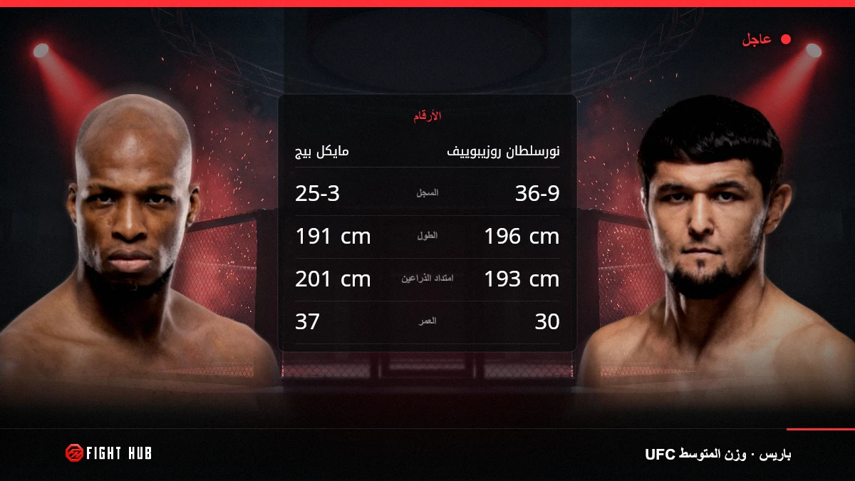 مايكل بيج vs نورسلطان روزيبوييف — FightHub