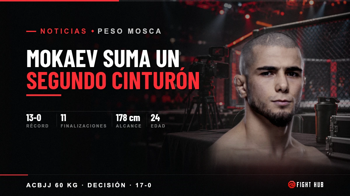 Mokaev suma un segundo cinturón — FightHub