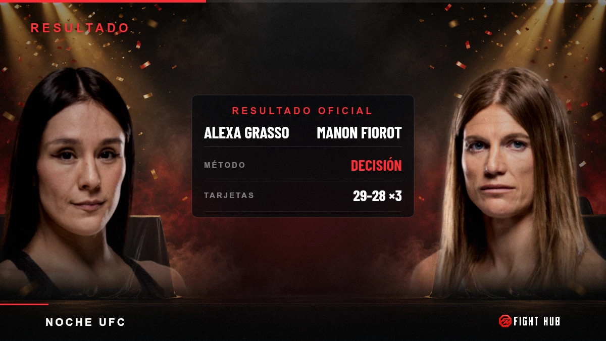 Alexa Grasso vs Manon Fiorot — FightHub