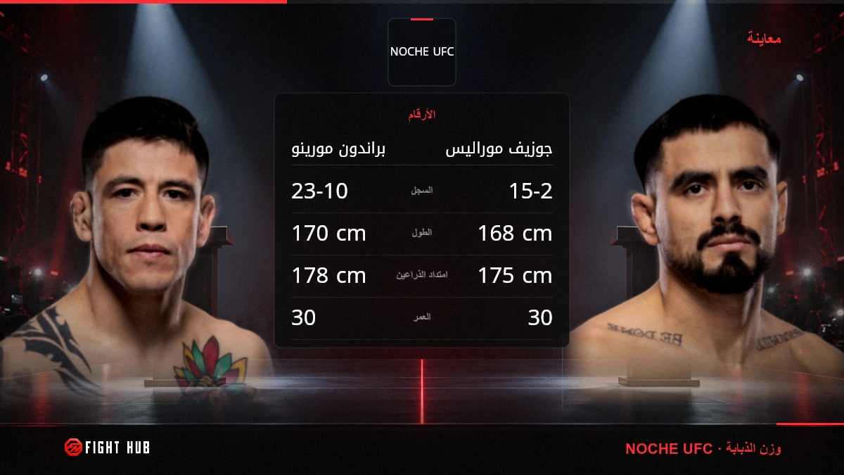 براندون مورينو vs جوزيف موراليس — FightHub