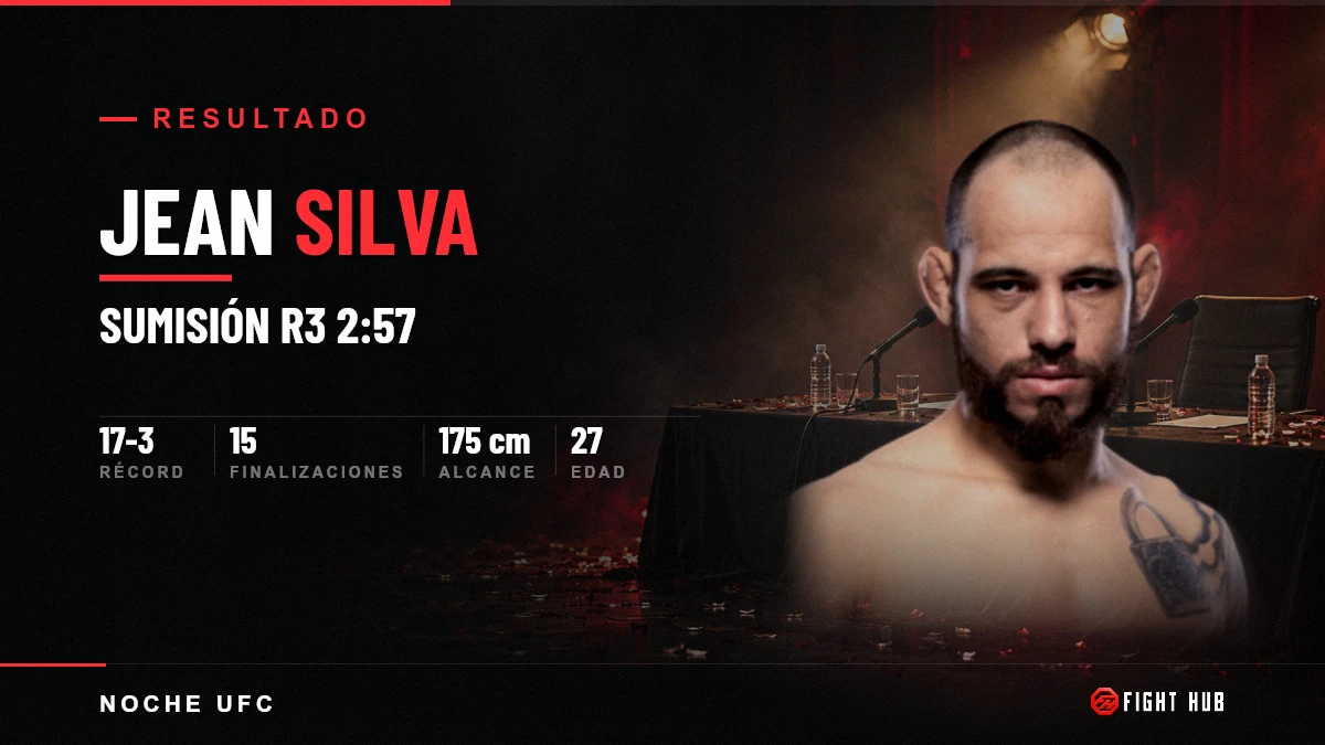 Jean Silva — FightHub