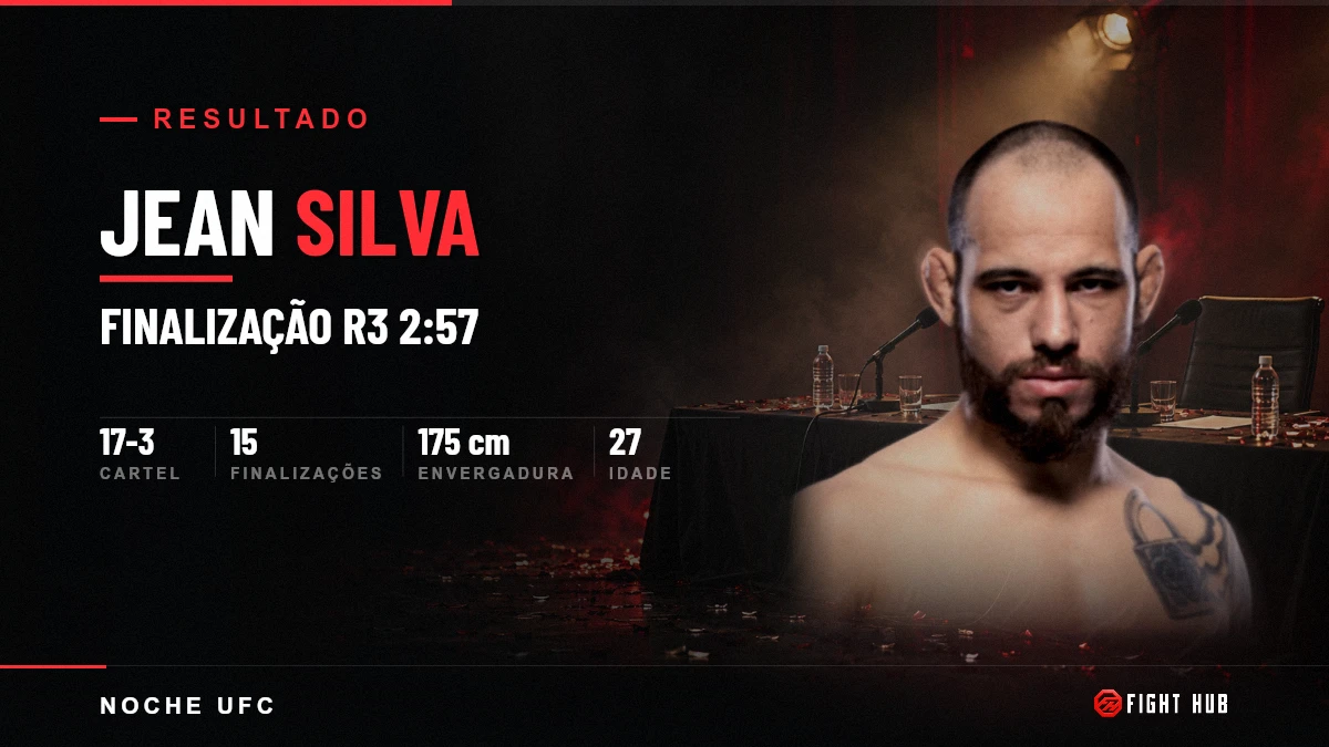 Jean Silva — FightHub