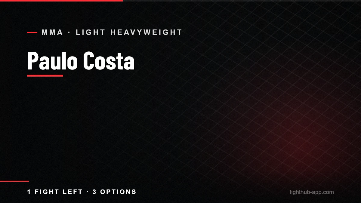 Paulo Costa — FightHub