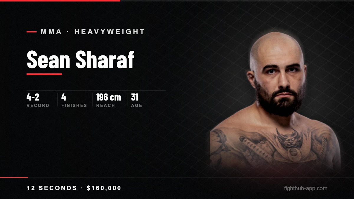 Sean Sharaf — FightHub