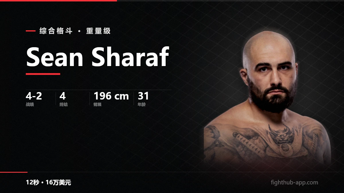 Sean Sharaf — FightHub