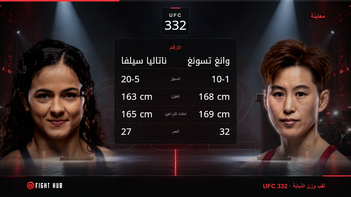ناتاليا سيلفا vs وانغ تسونغ — FightHub