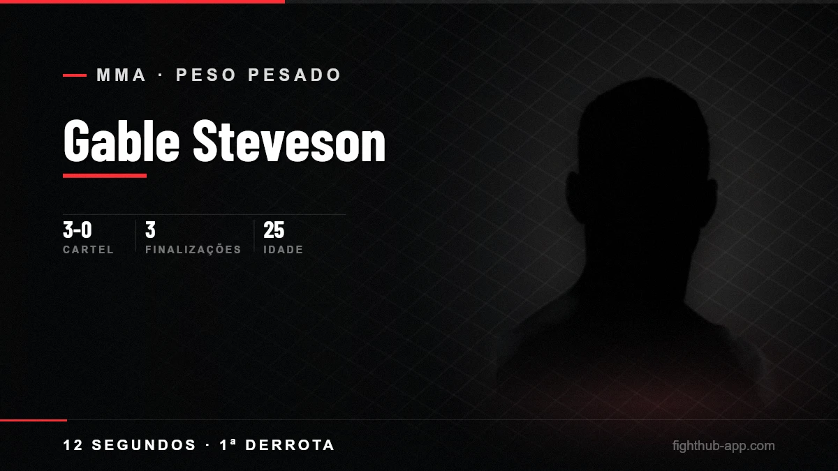 Gable Steveson — FightHub