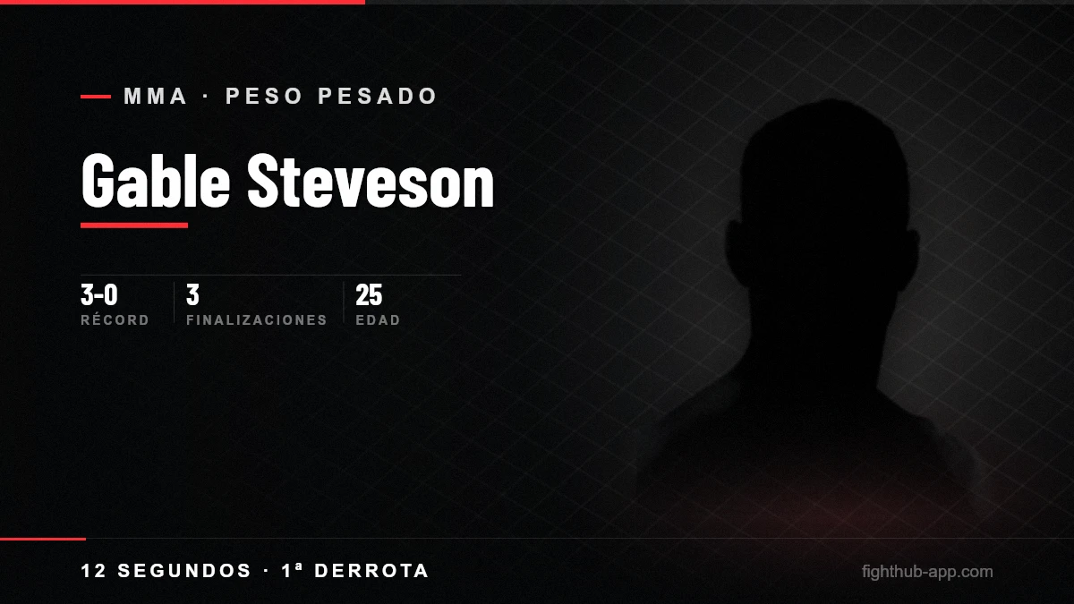 Gable Steveson — FightHub