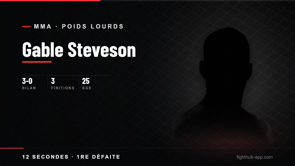 Gable Steveson — FightHub