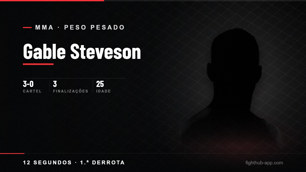 Gable Steveson — FightHub