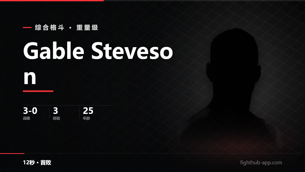 Gable Steveson — FightHub