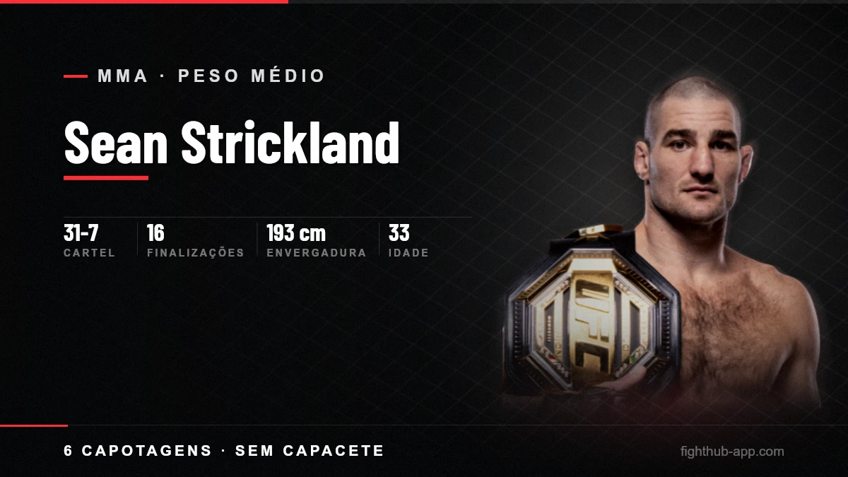 Sean Strickland — FightHub