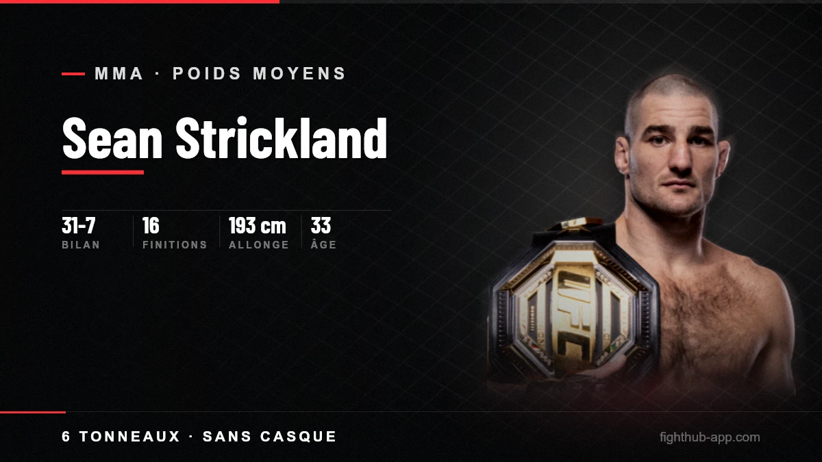 Sean Strickland — FightHub