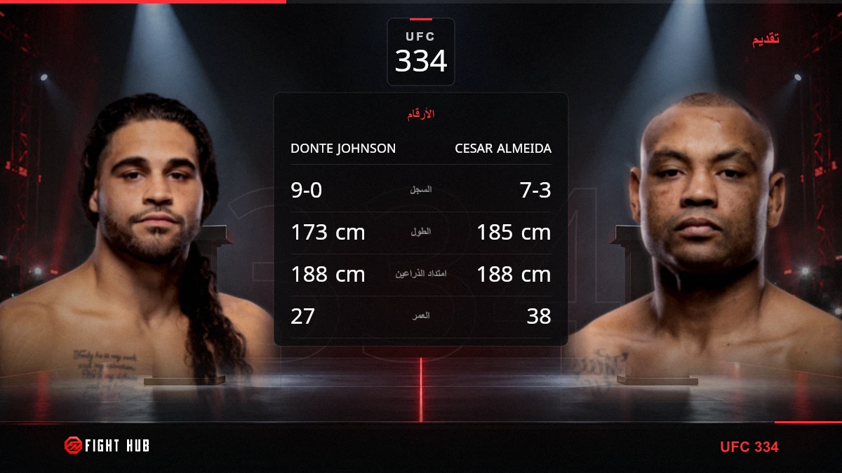 Donte Johnson vs Cesar Almeida — FightHub