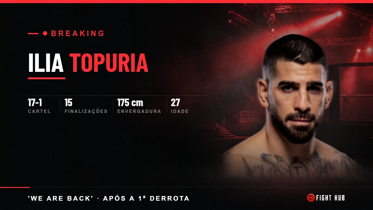 Ilia Topuria — FightHub