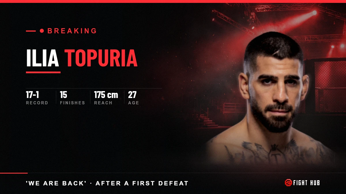 Ilia Topuria — FightHub