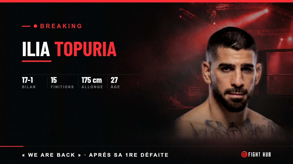 Ilia Topuria — FightHub
