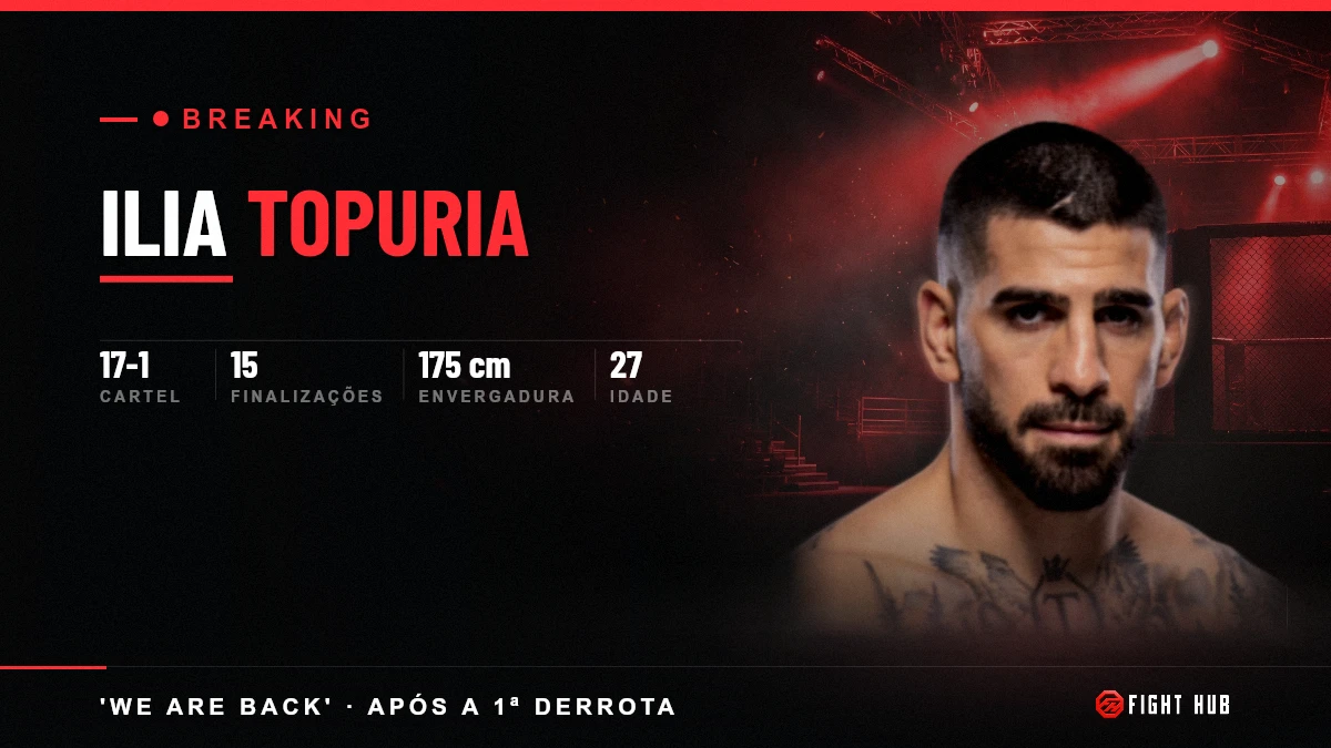 Ilia Topuria — FightHub