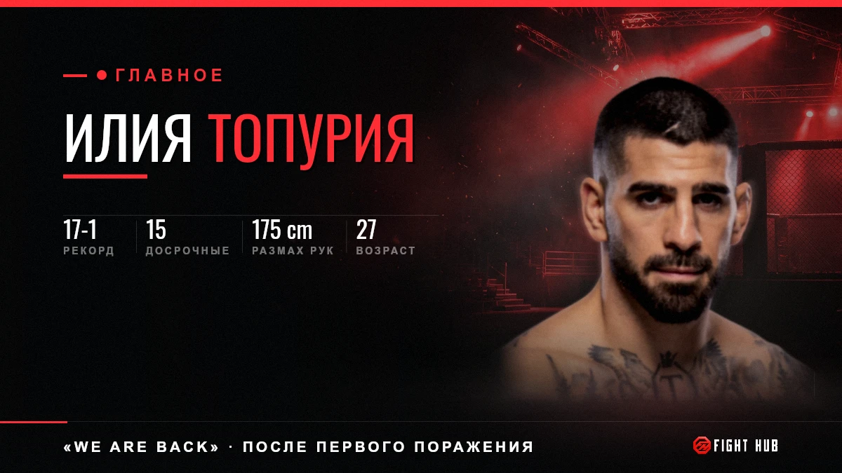 Илия Топурия — FightHub